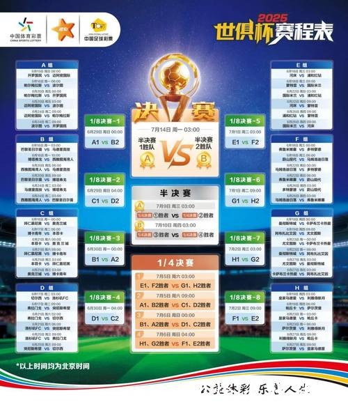 参与2026世界杯竞猜前必知事项