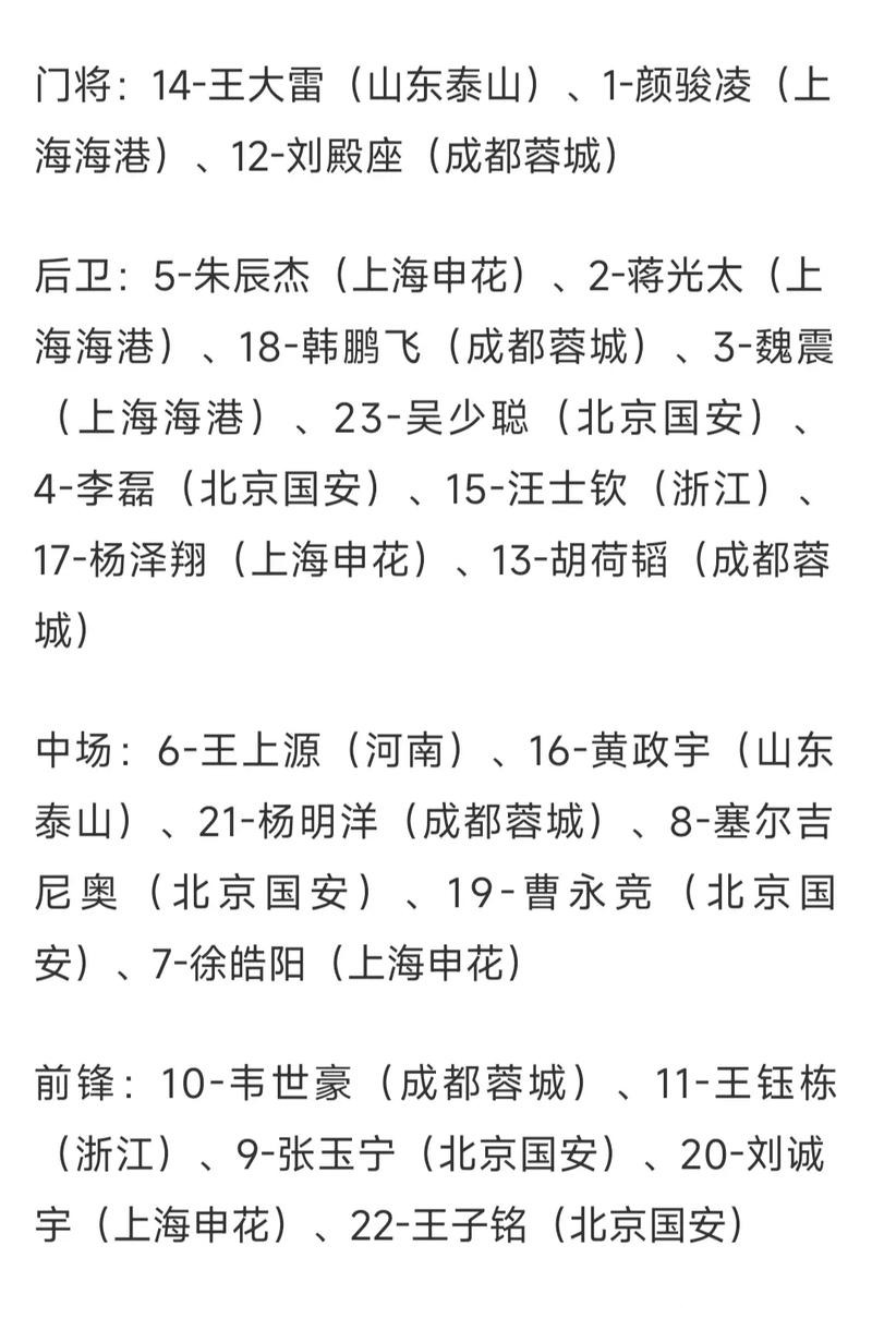 足球世界杯比分预测：大赛赔率解析