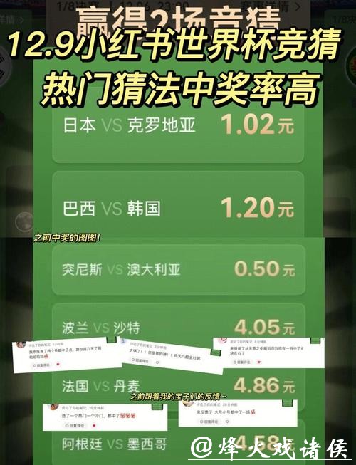 如何在世界杯竞猜平台中提高胜率? 如何在世界杯竞猜平台中提高胜率?