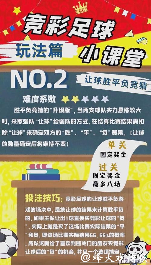 世界杯投注必备知识与建议 世界杯投注必备知识与建议